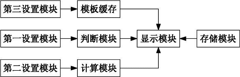 Method and device for displaying ambient effect in two-dimensional image