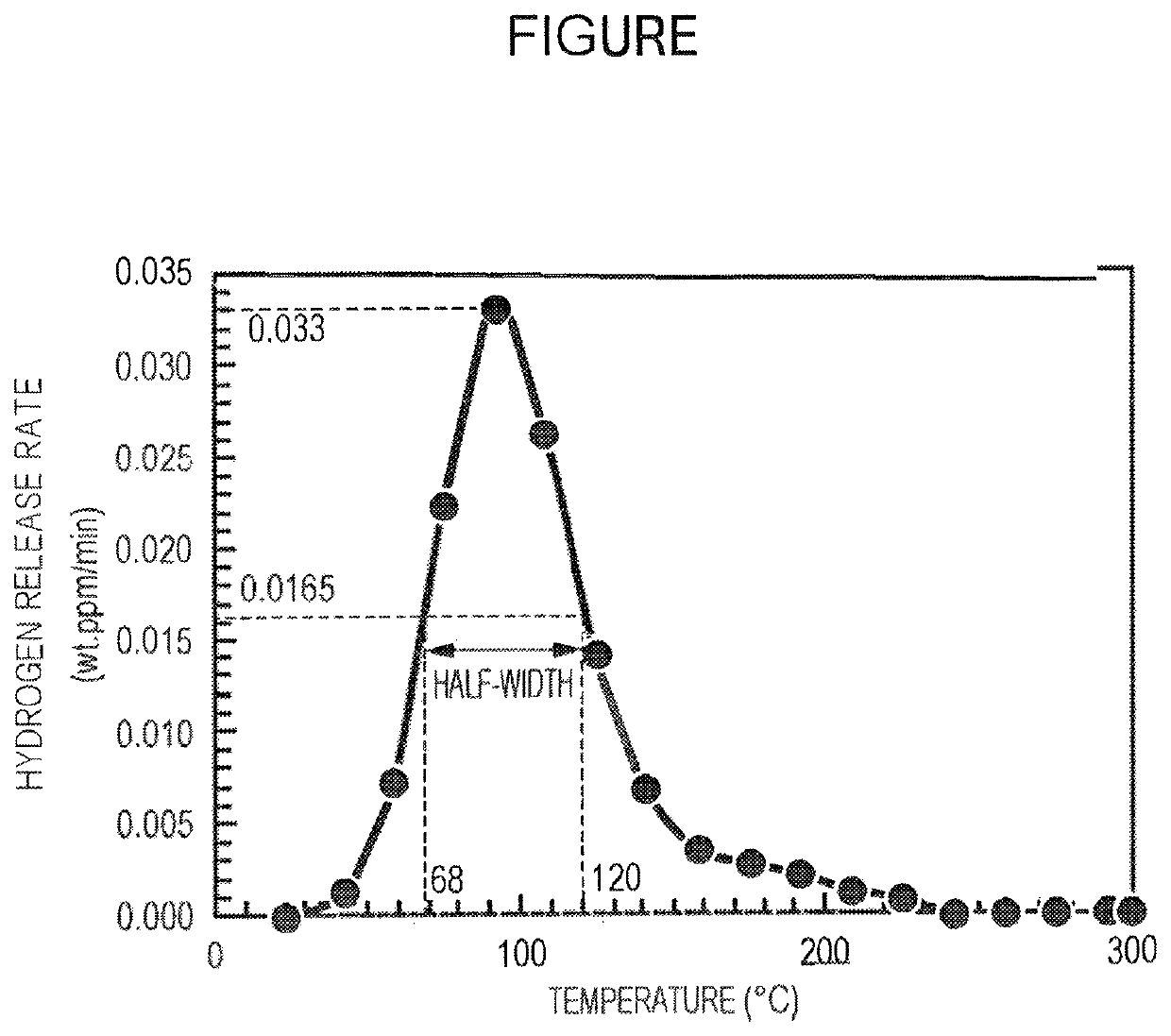 High-strength galvanized steel sheet and method for producing the same