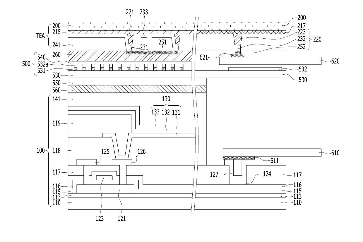 Antenna-integrated polarizer and flexible display device using the same