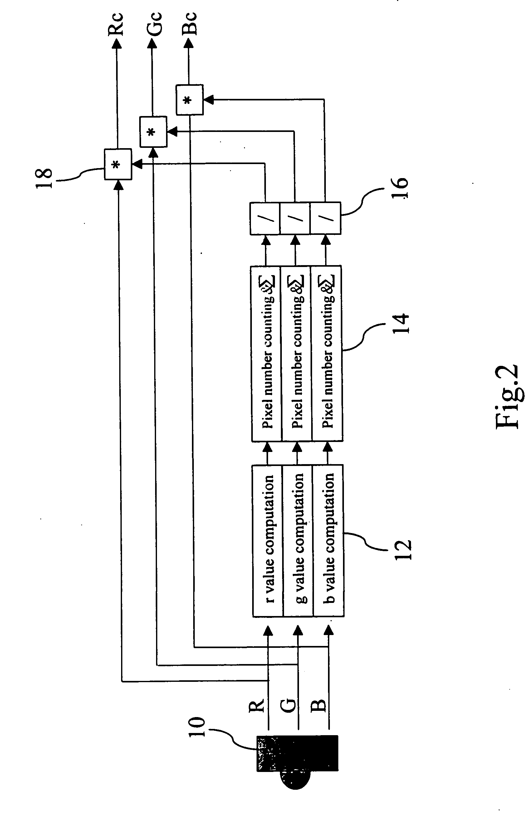 Automatic white balance correction method for image capturing apparatus