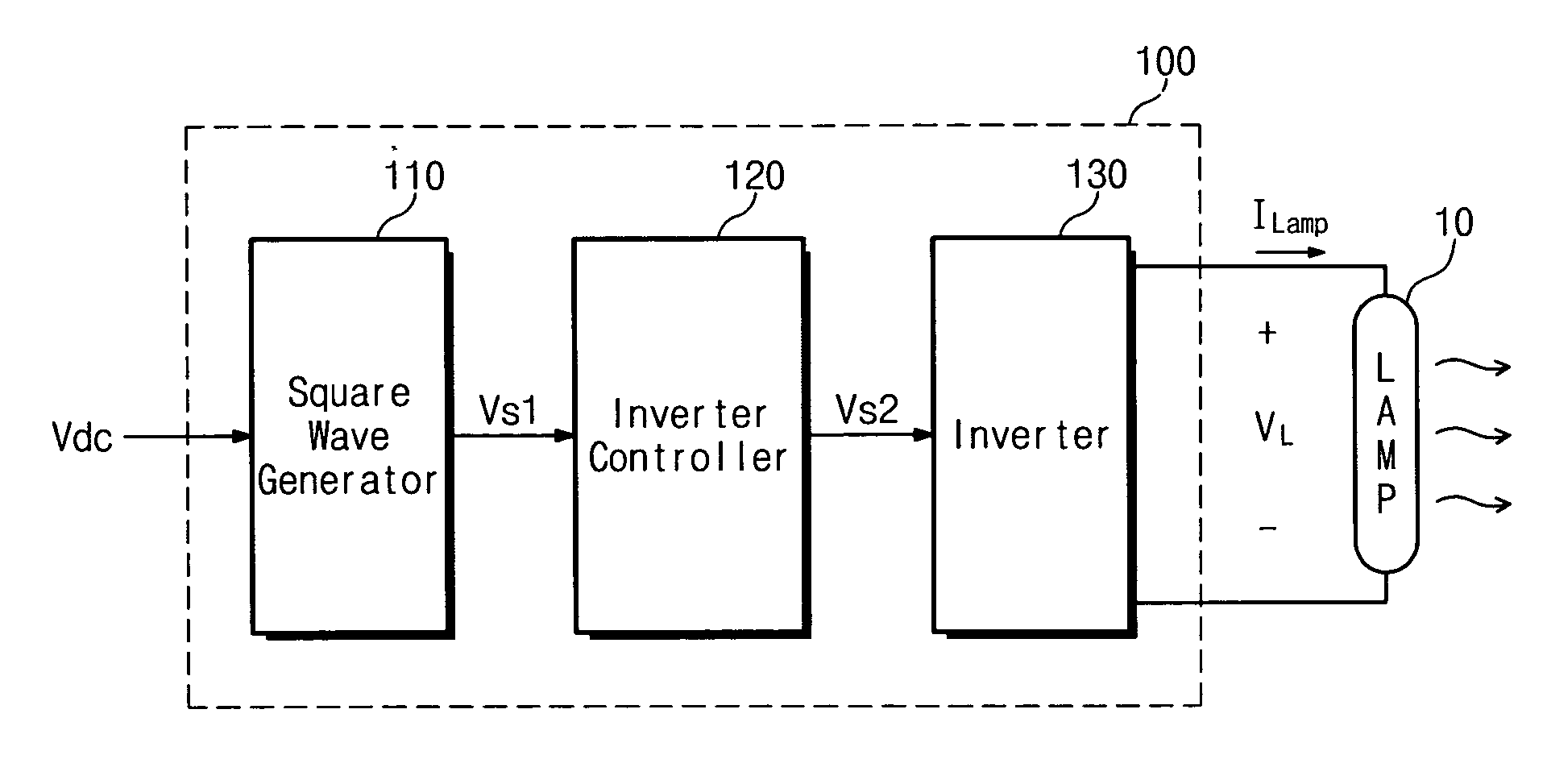 Lamp driving circuit, inverter board and display apparatus having the same