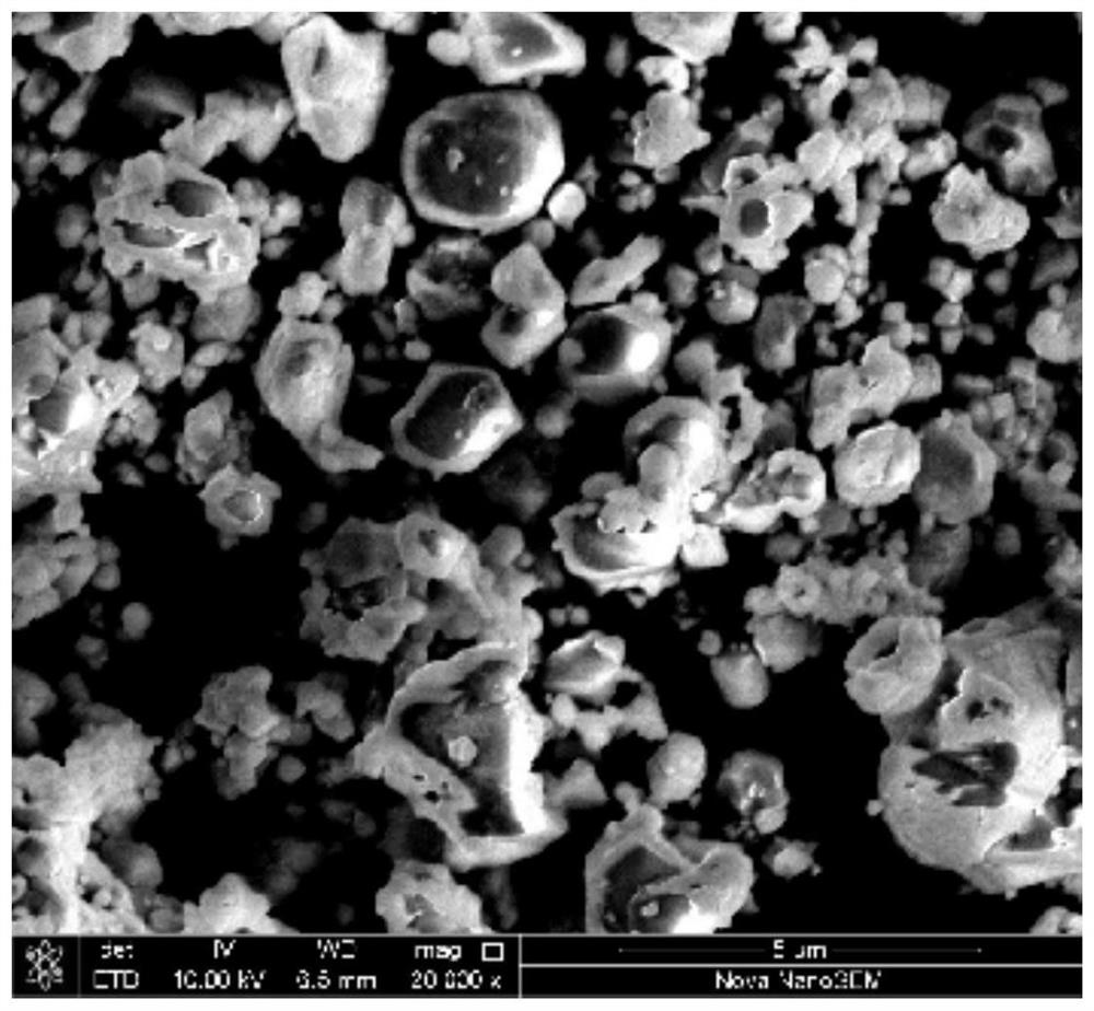 Hot press molding preparation method of nickel oxide-based ceramic target material