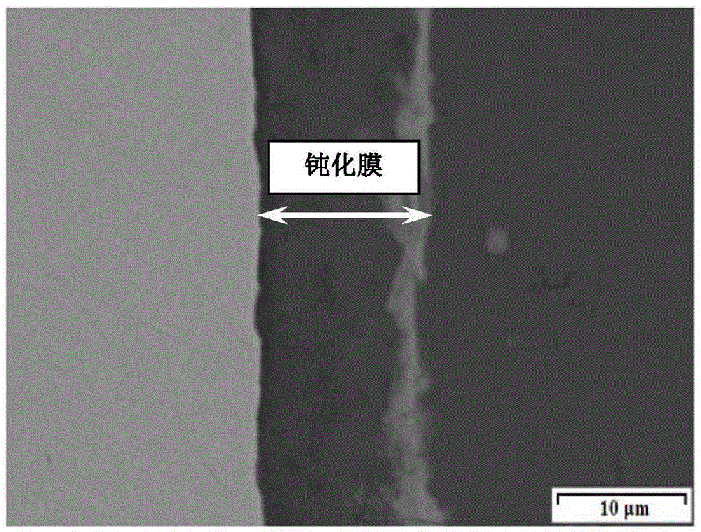 Normal-temperature alkaline chromium-free passivation solution and passivation method for aluminum alloy