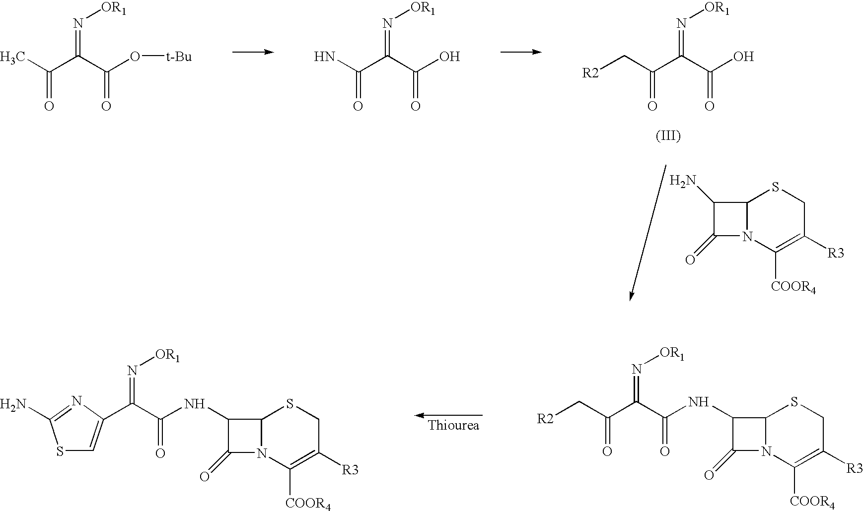 Process for the preparation of cephalosporin antibiotic