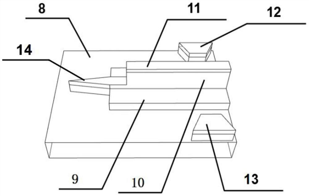 Novel hybrid integration method