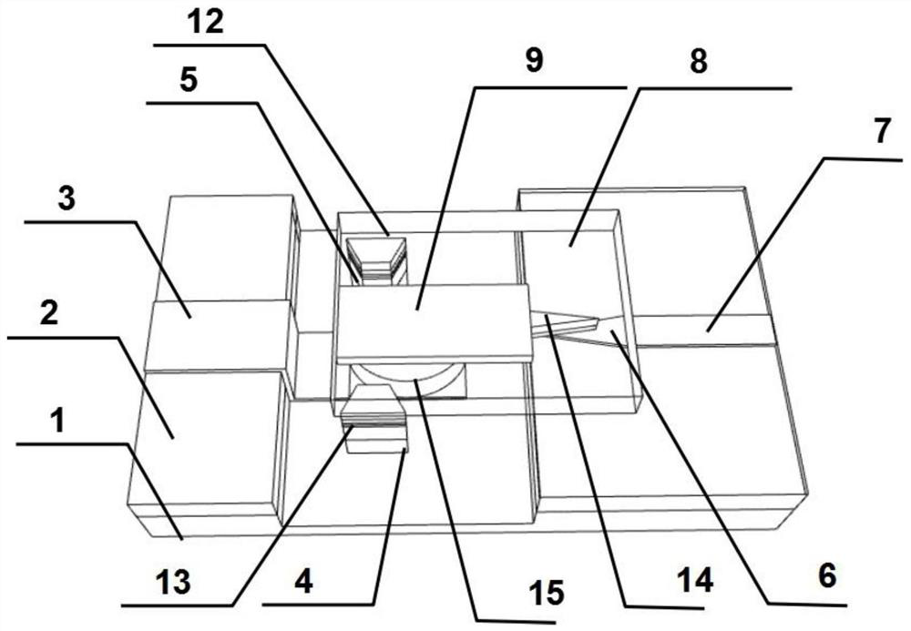 Novel hybrid integration method