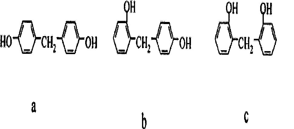 Process for producing wind electricity grade of bisphenol F epoxy resin