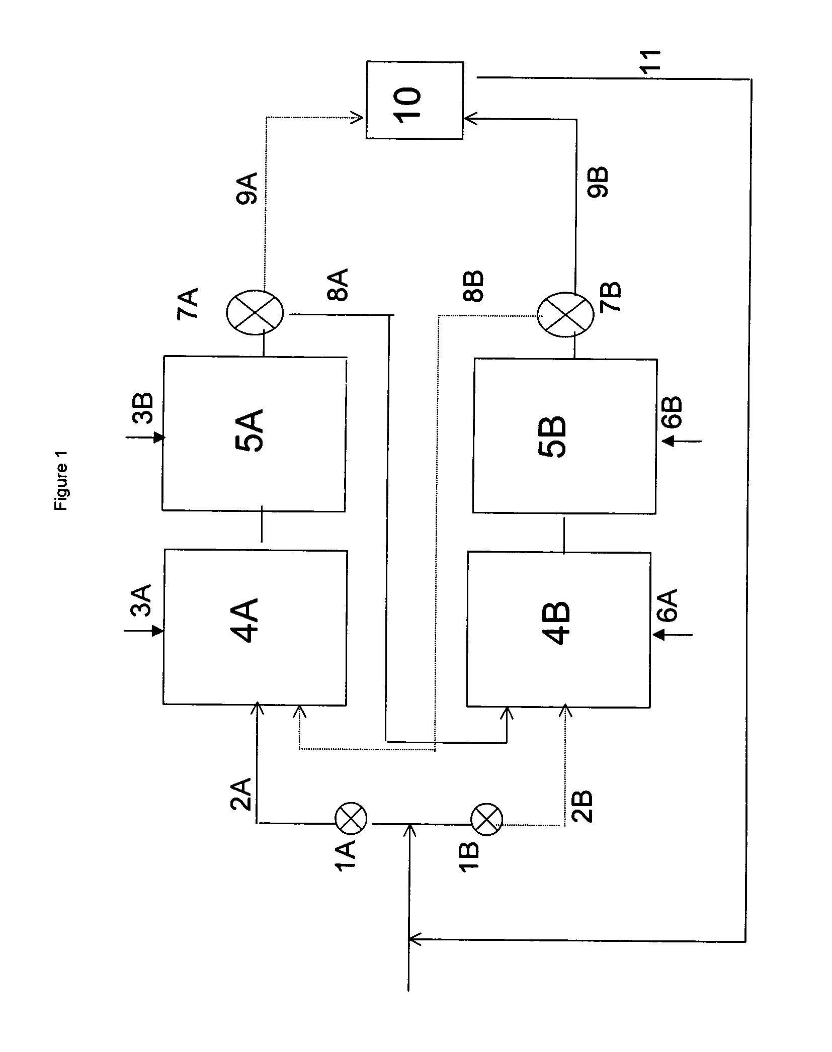 Continuous process for the alkylation of hydrocarbons