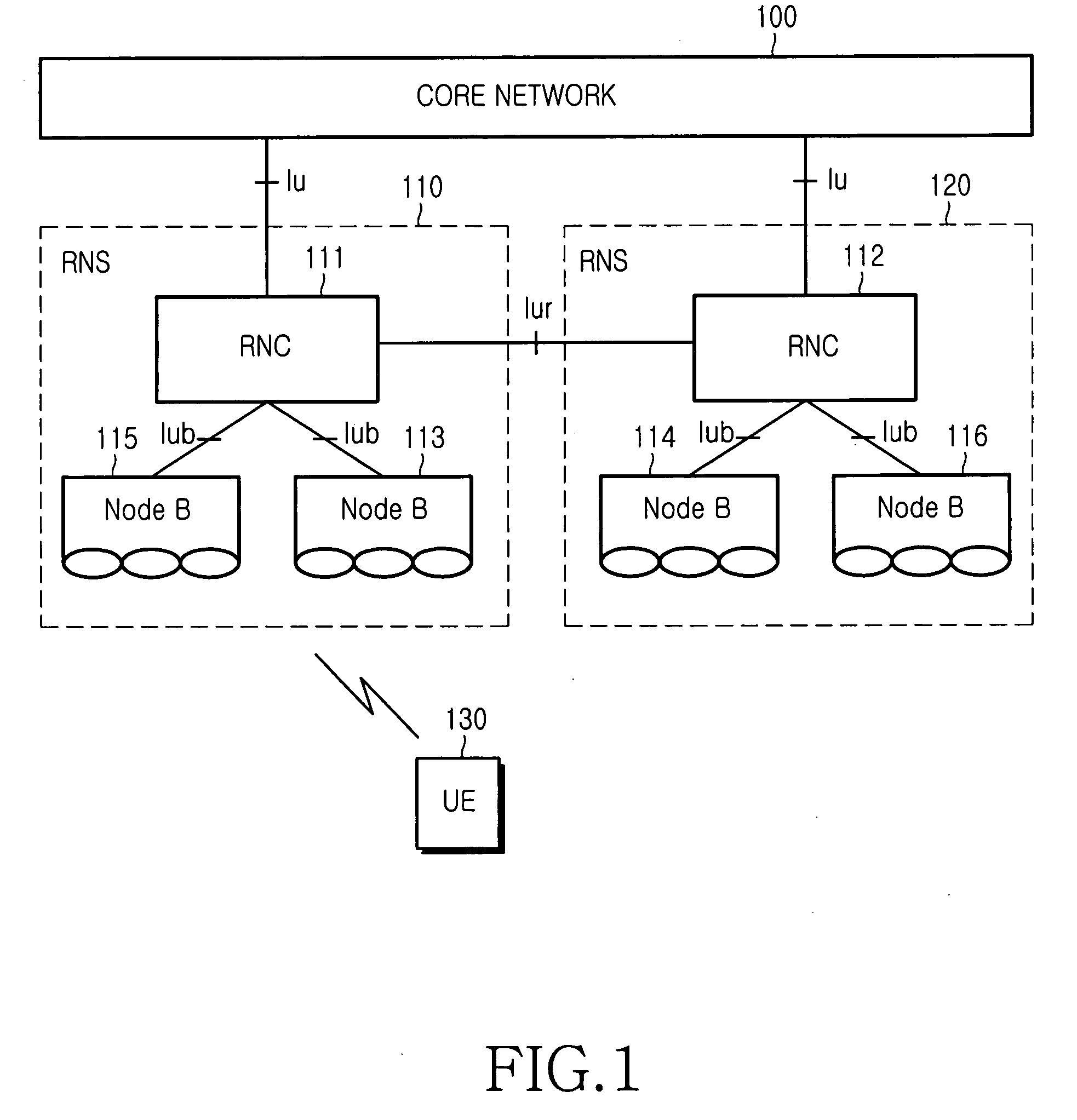 Apparatus and method for transmitting/receiving uplink data retransmission request in a CDMA communication system