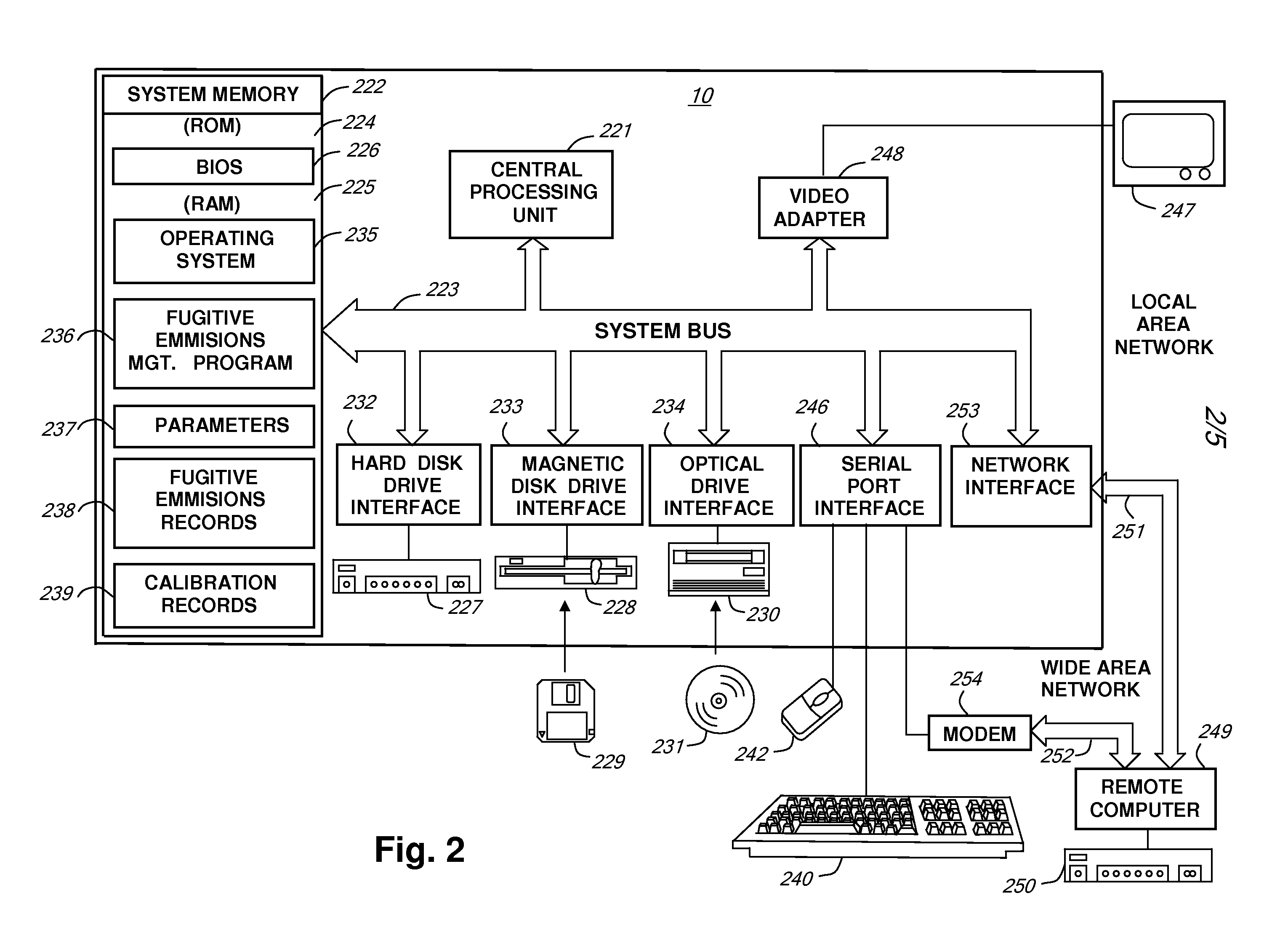 Management of response to triggering events in connection with monitoring fugitive emissions