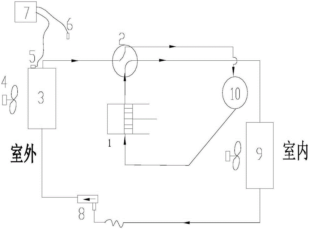 Control system and control method for air-conditioning heating and frosting