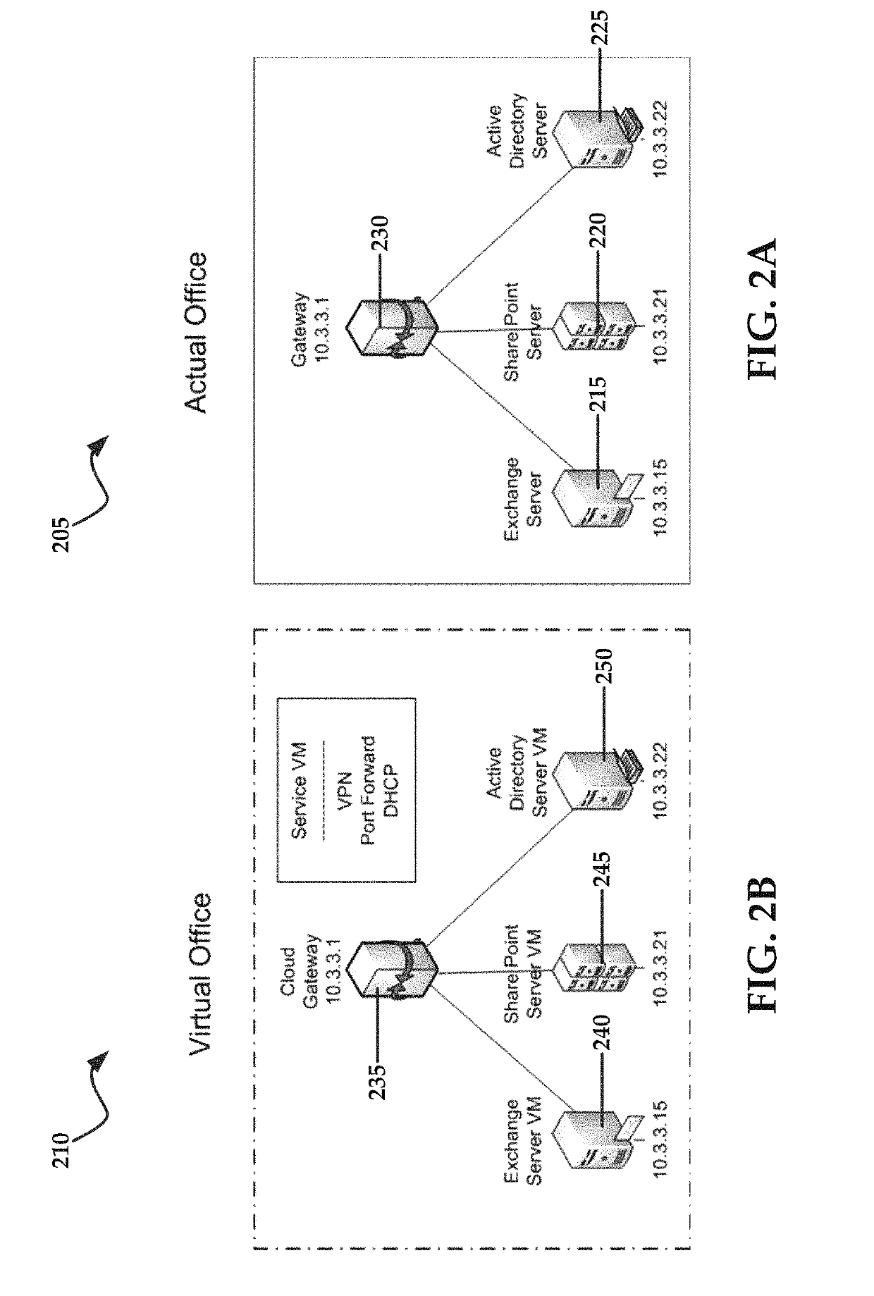 Cloud-based virtual machines and offices