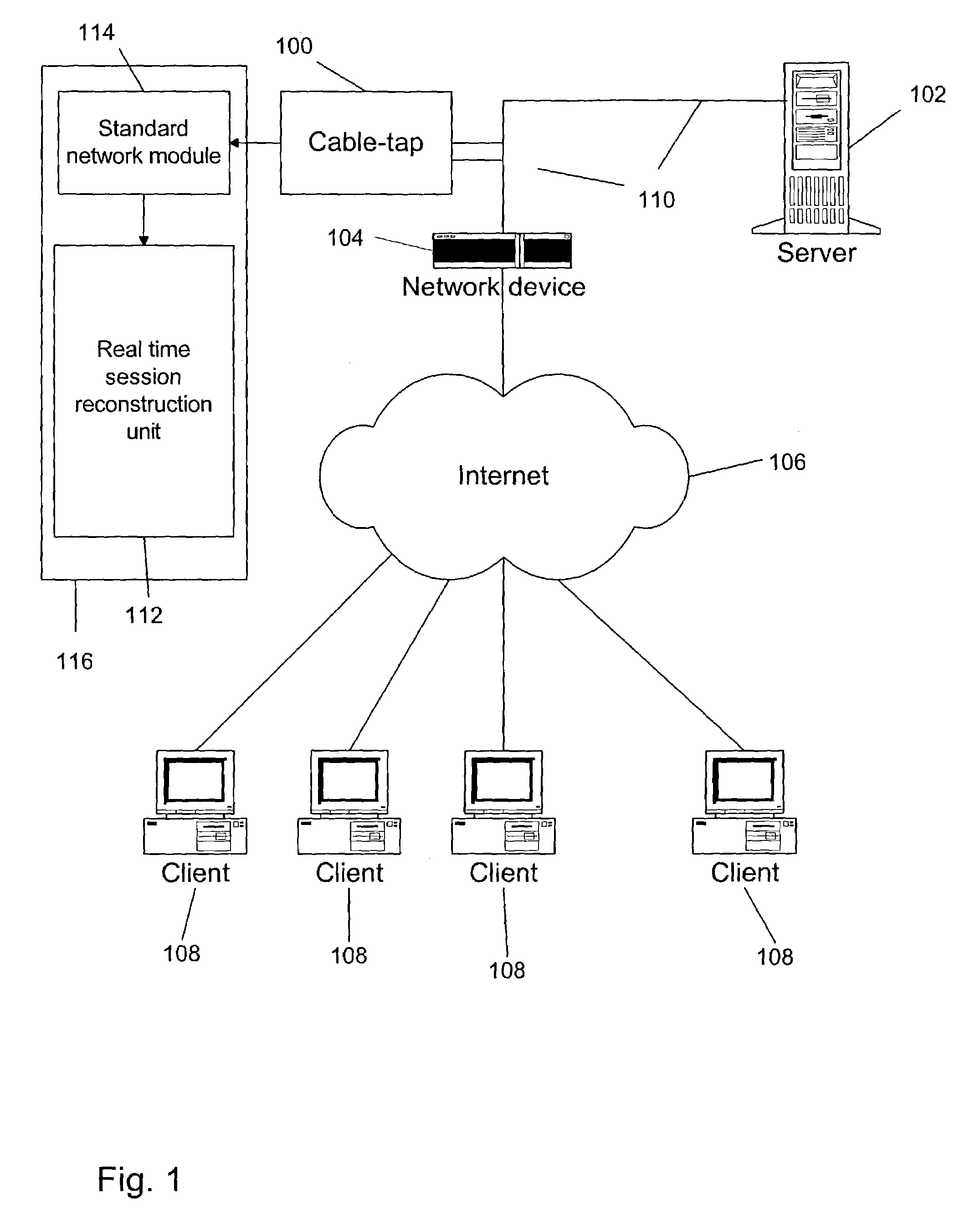 Method of non-intrusive analysis of secure and non-secure web application traffic in real-time