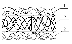 Composite lithium battery diaphragm and preparation method thereof