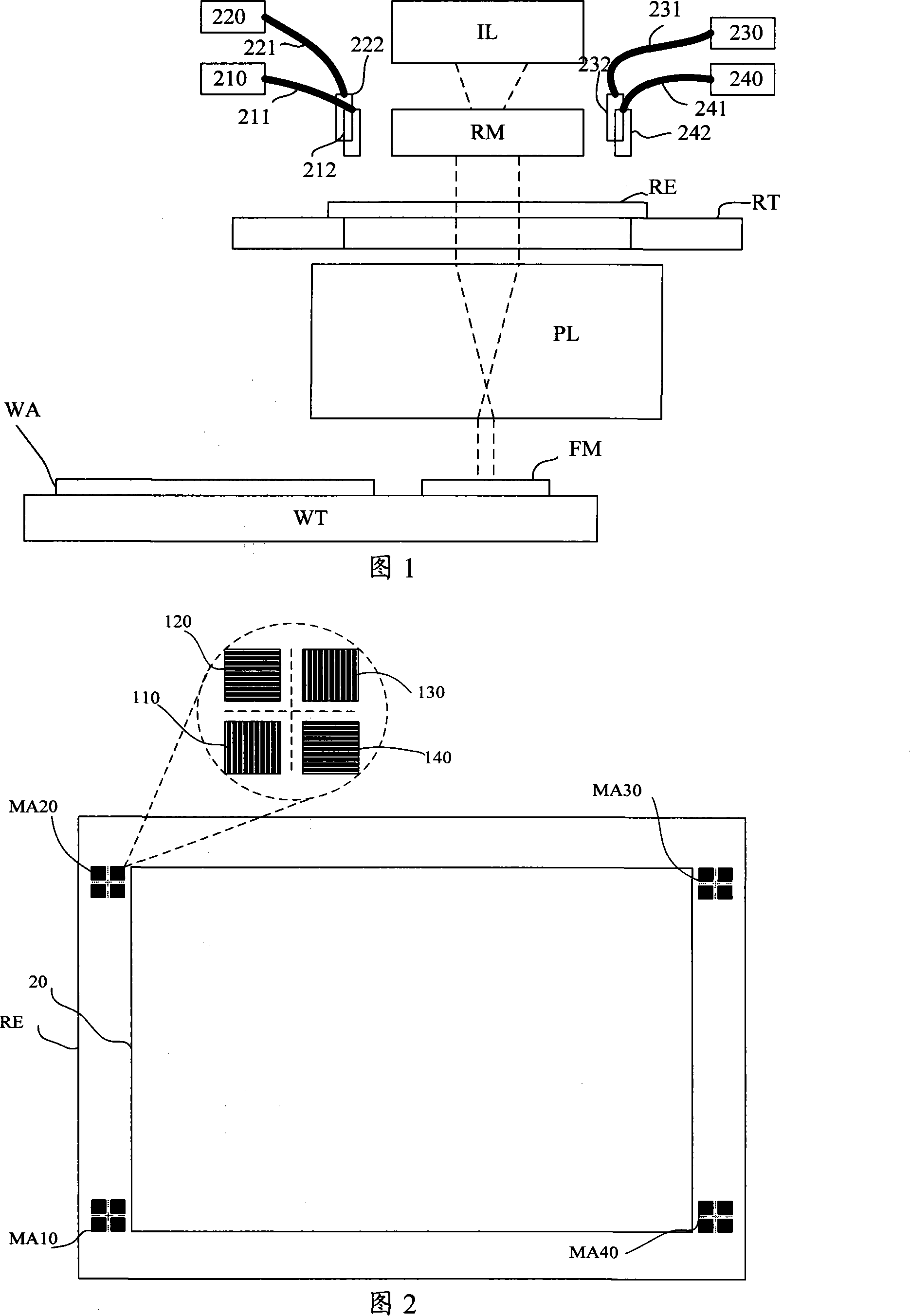 Alignment apparatus, alignment method and imagery quality detecting method