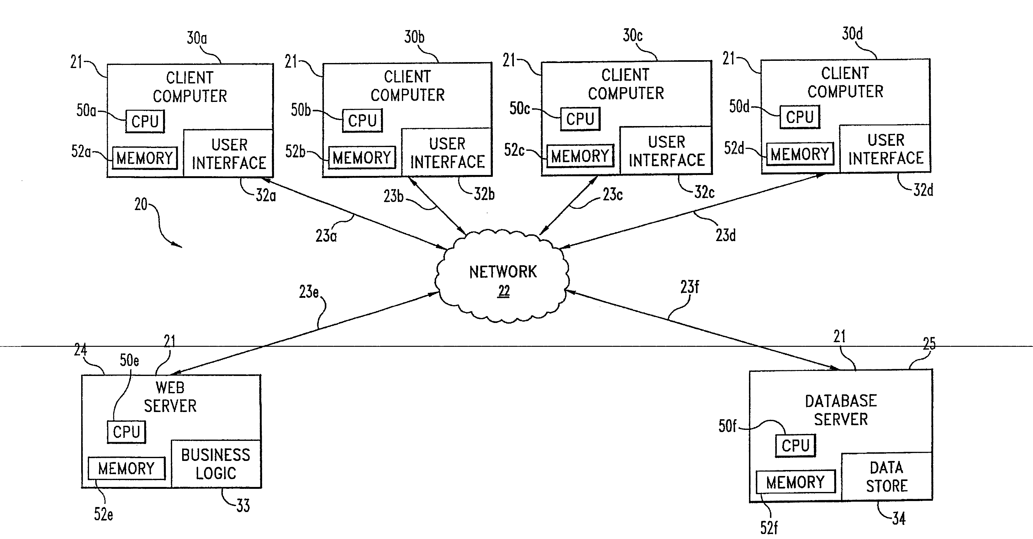 System and method for operating a principal preservation fund based upon option cost per week