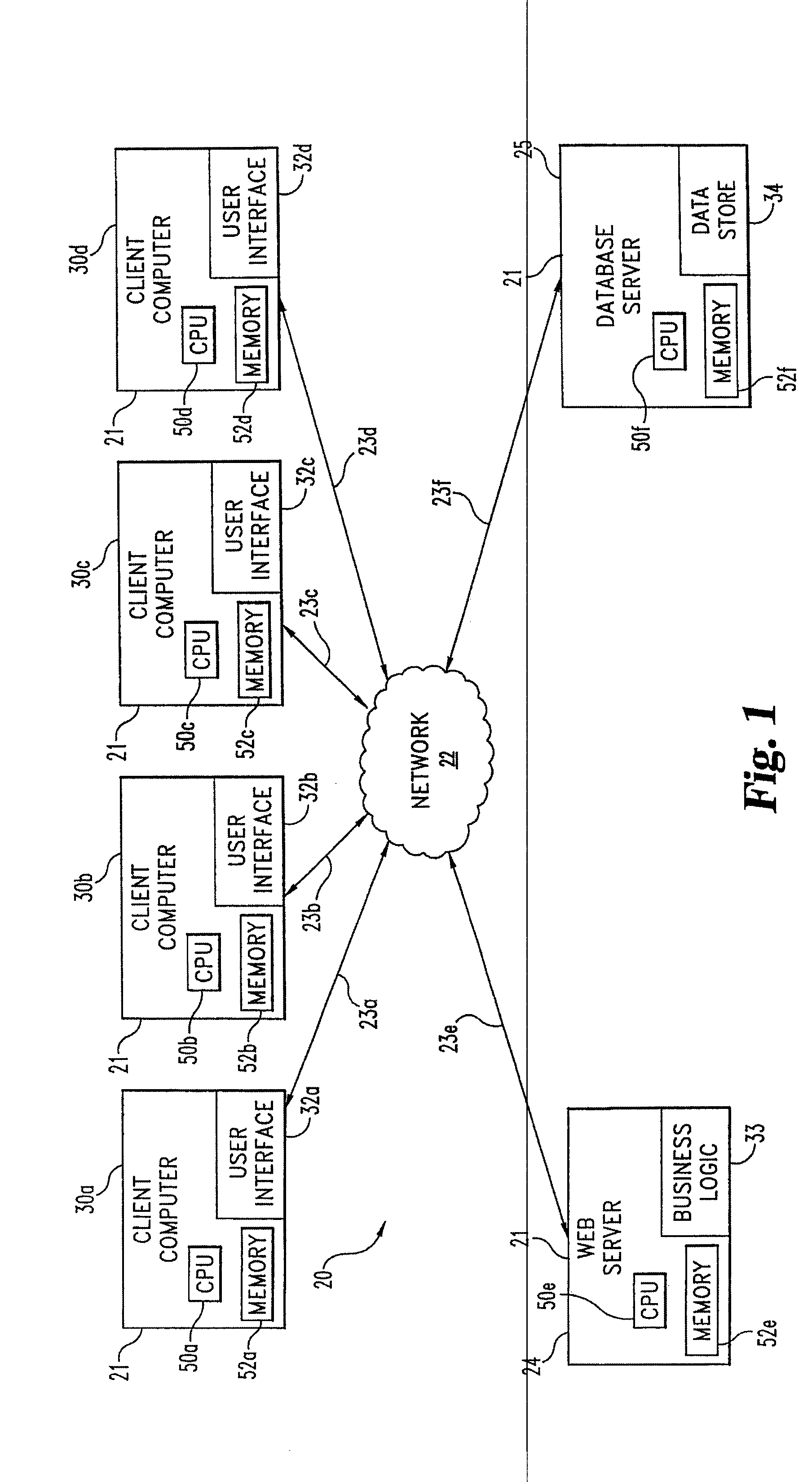 System and method for operating a principal preservation fund based upon option cost per week