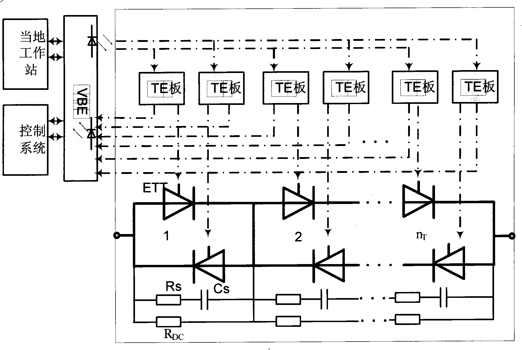 Tandem resonant type fault current limit device