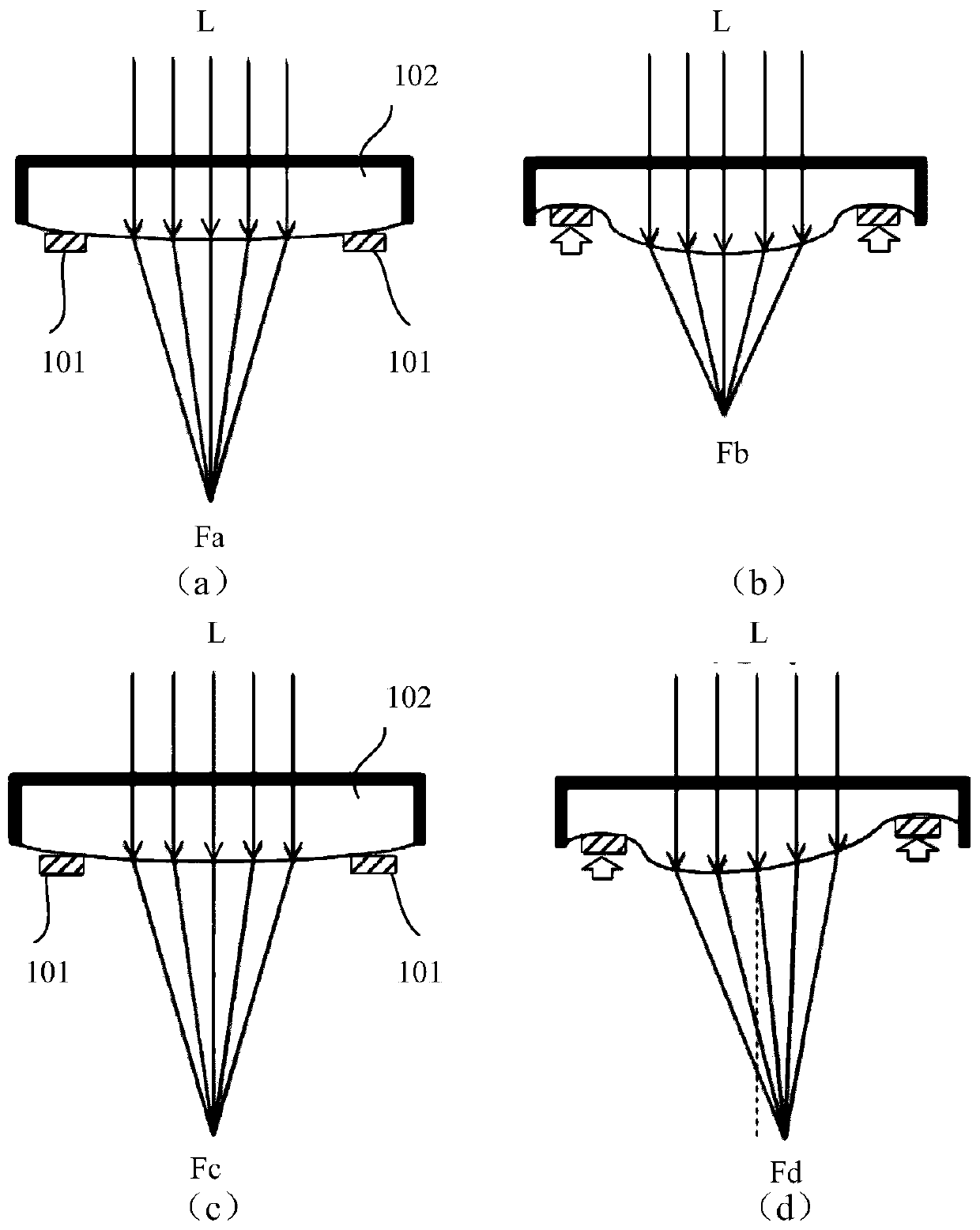 Voice coil motor for driving liquid lens and lens assembly with voice coil motor