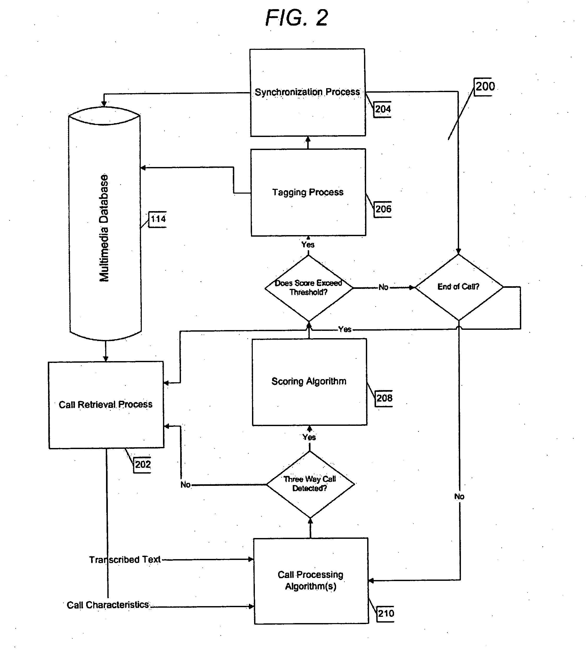 System and method for three-way call detection