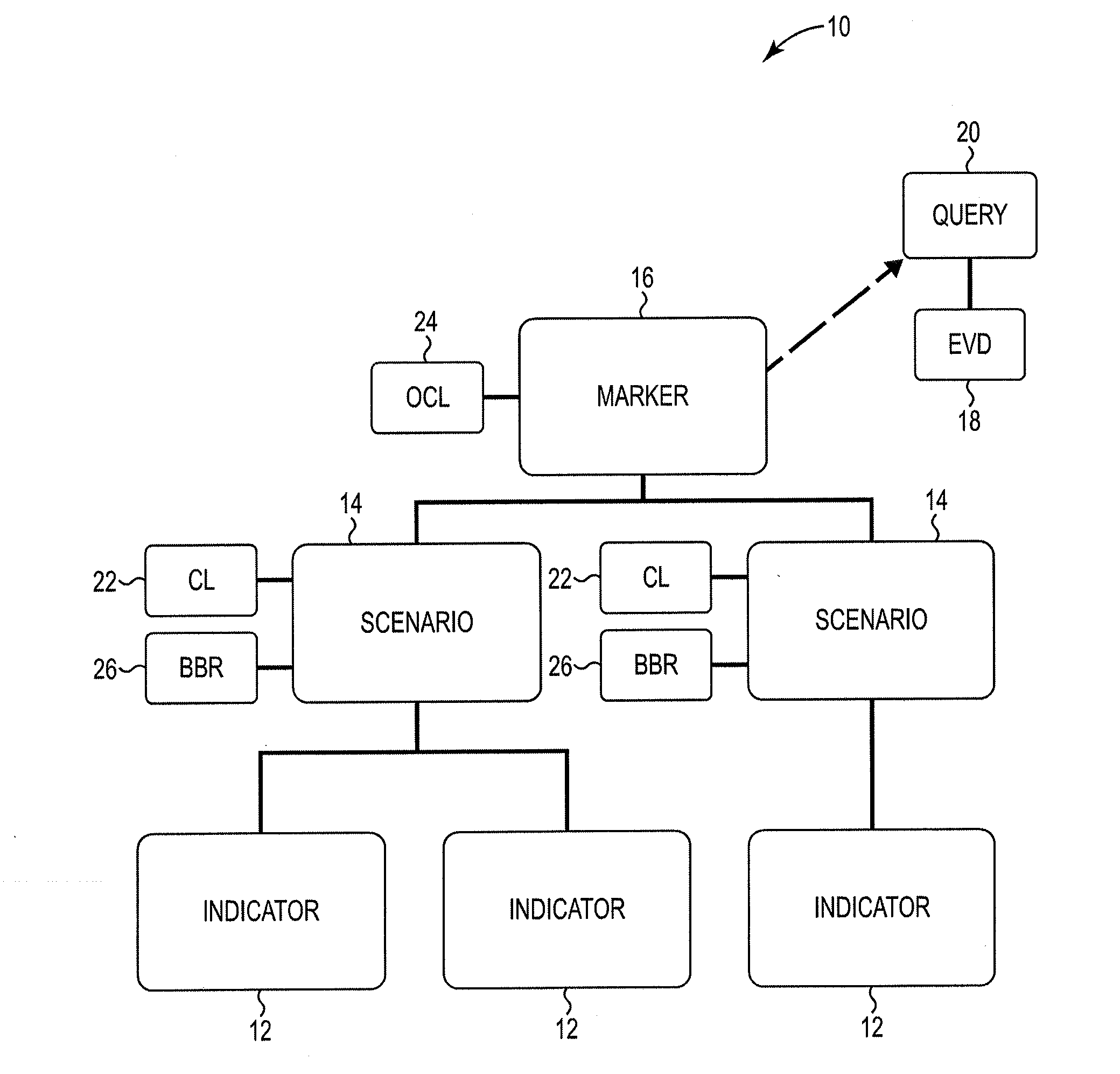 Automated clinical indicator recognition with natural language processing