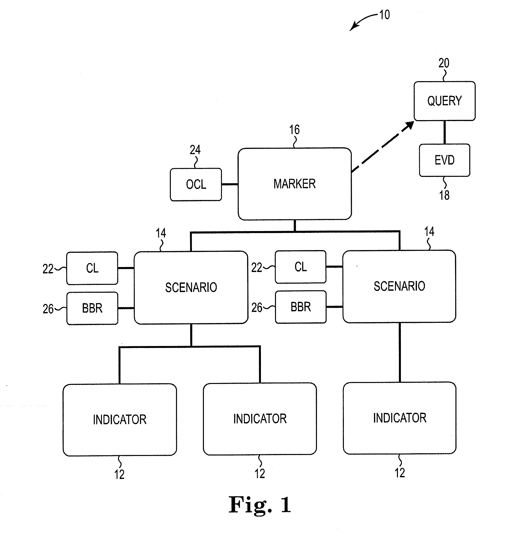 Automated clinical indicator recognition with natural language processing