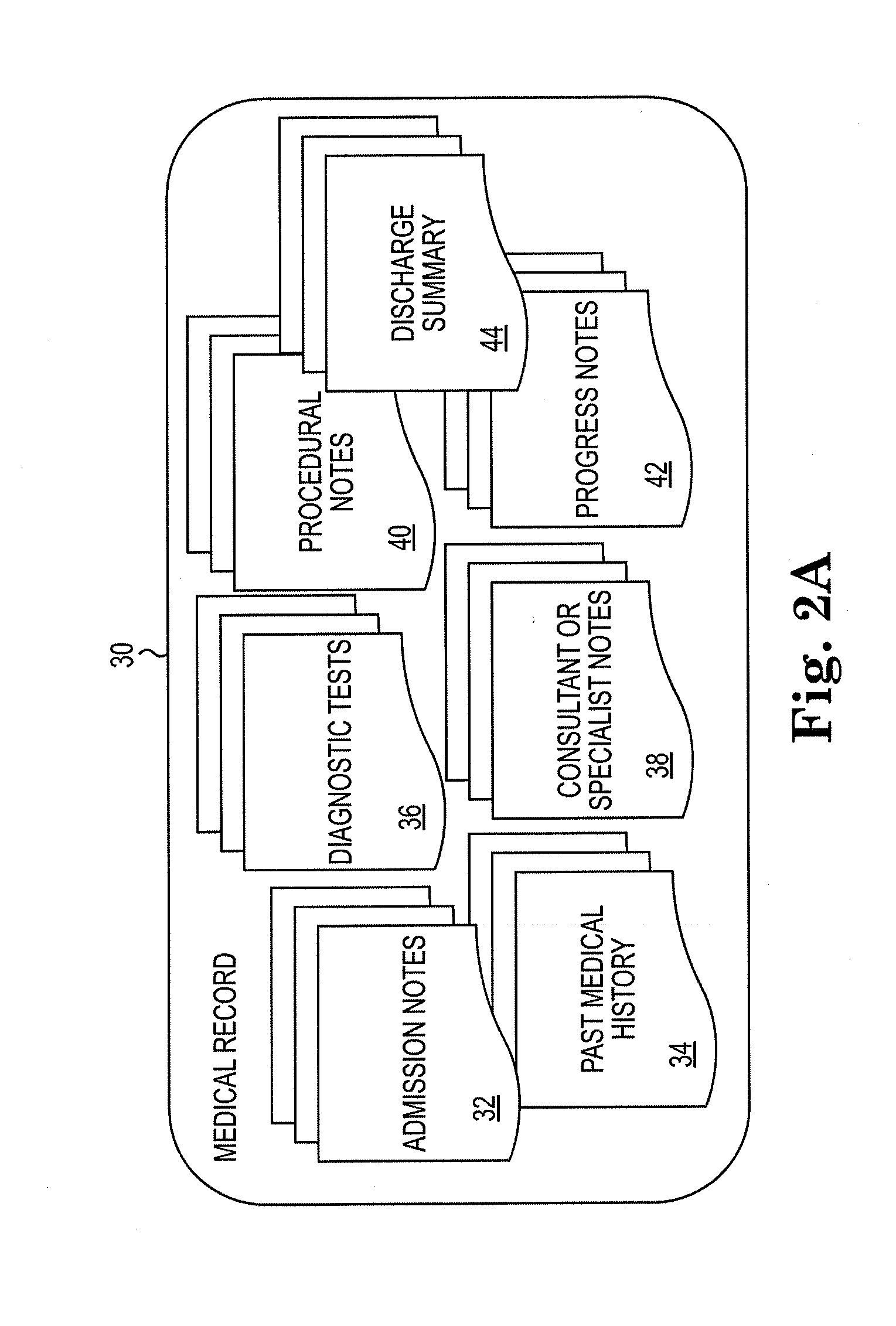 Automated clinical indicator recognition with natural language processing