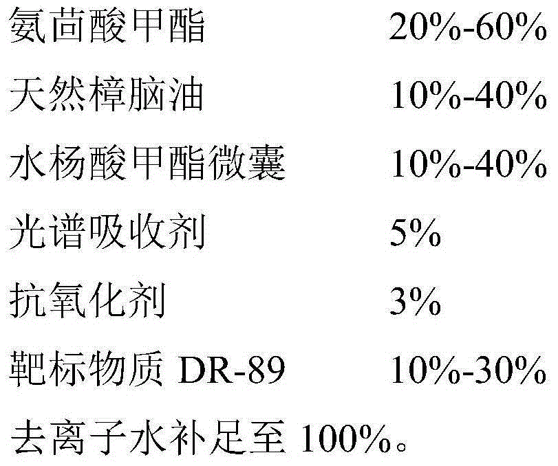 Novel bird-repelling agent as well as preparation and application of novel bird-repelling agent