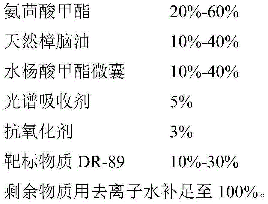 Novel bird-repelling agent as well as preparation and application of novel bird-repelling agent