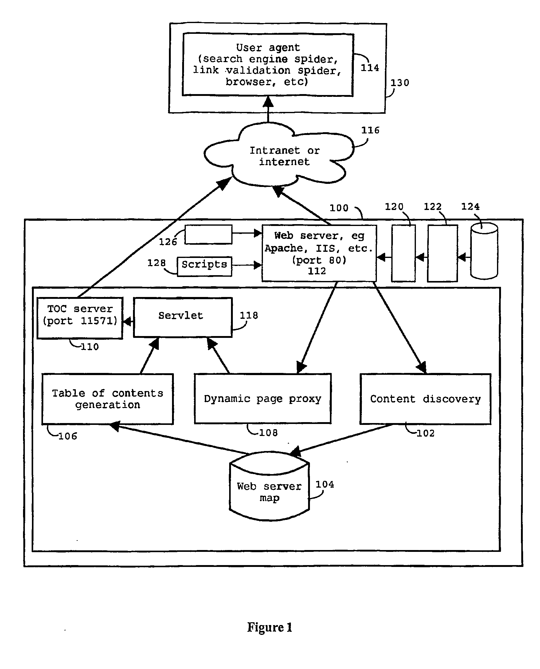 Link generation system