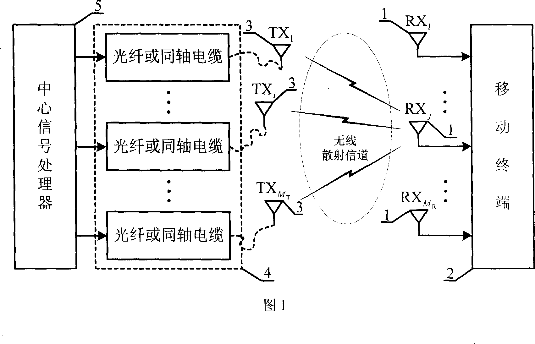 Distributed multi-input multi-output public mobile communication system based on electric line