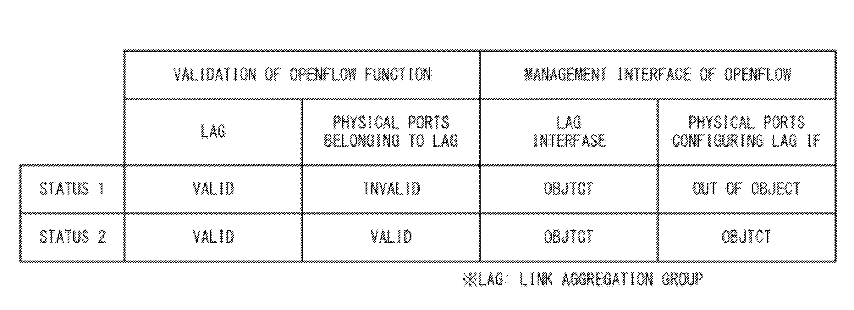 Interface control system and interface control method