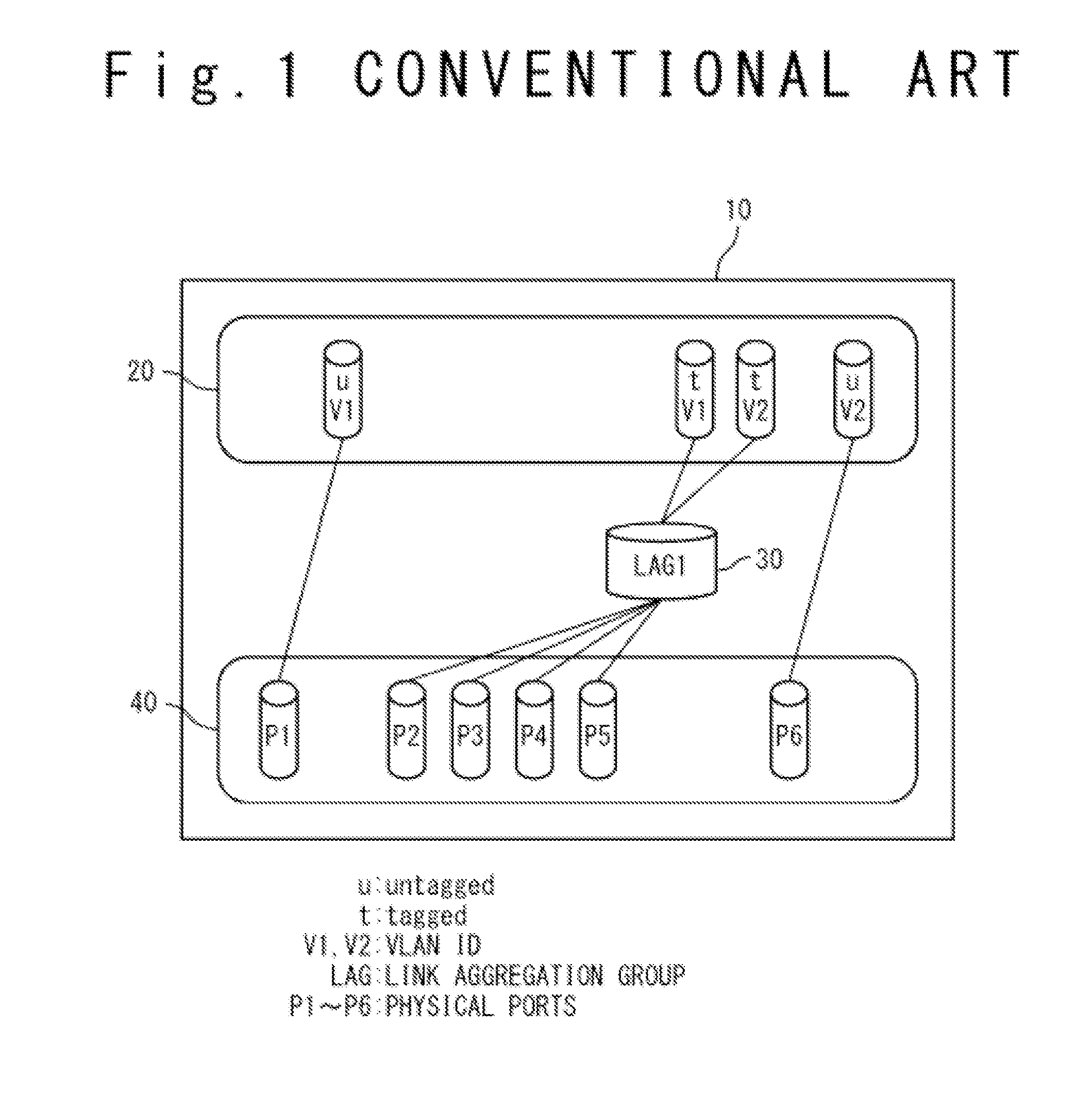 Interface control system and interface control method