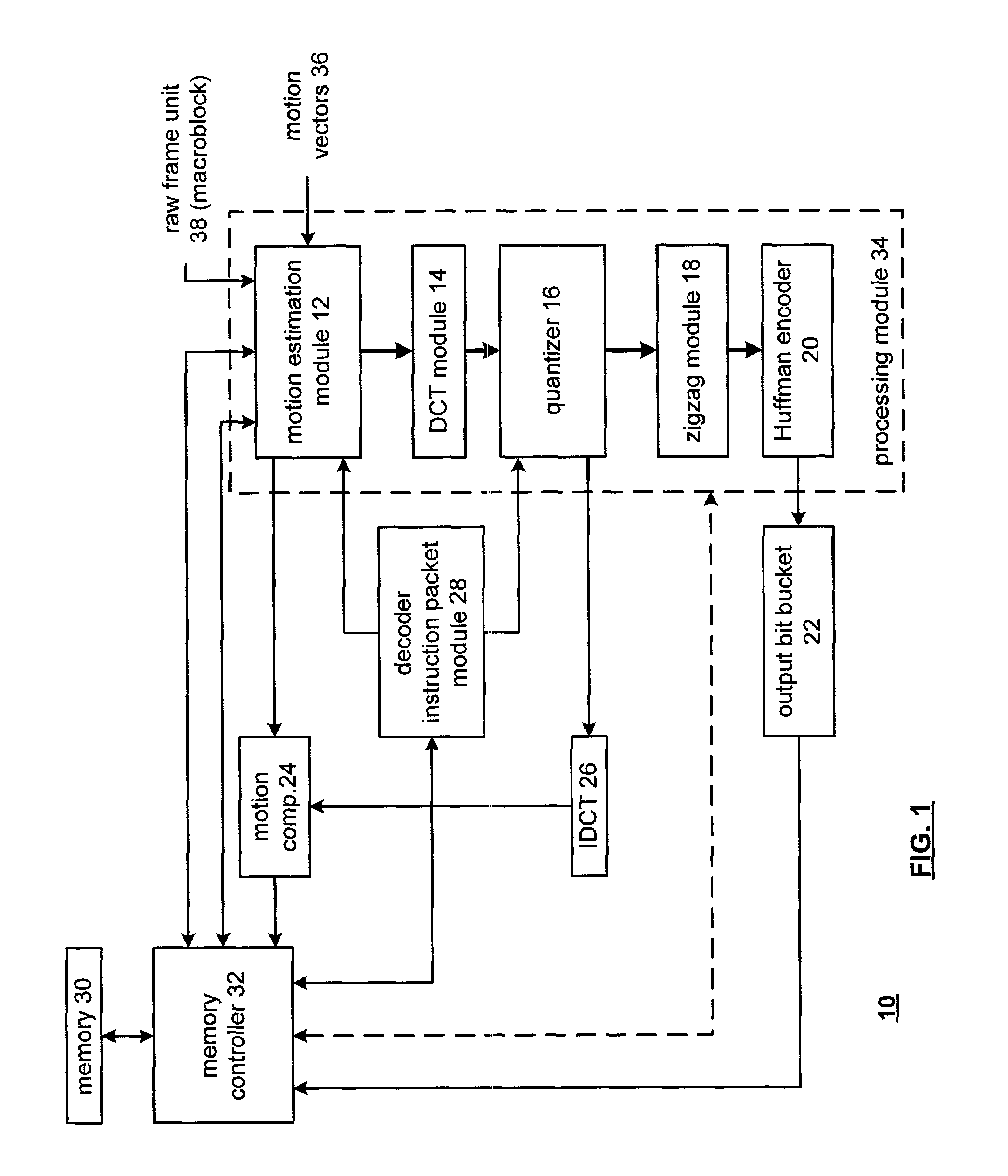 Method and apparatus for controlling amount of quantization processing in an encoder