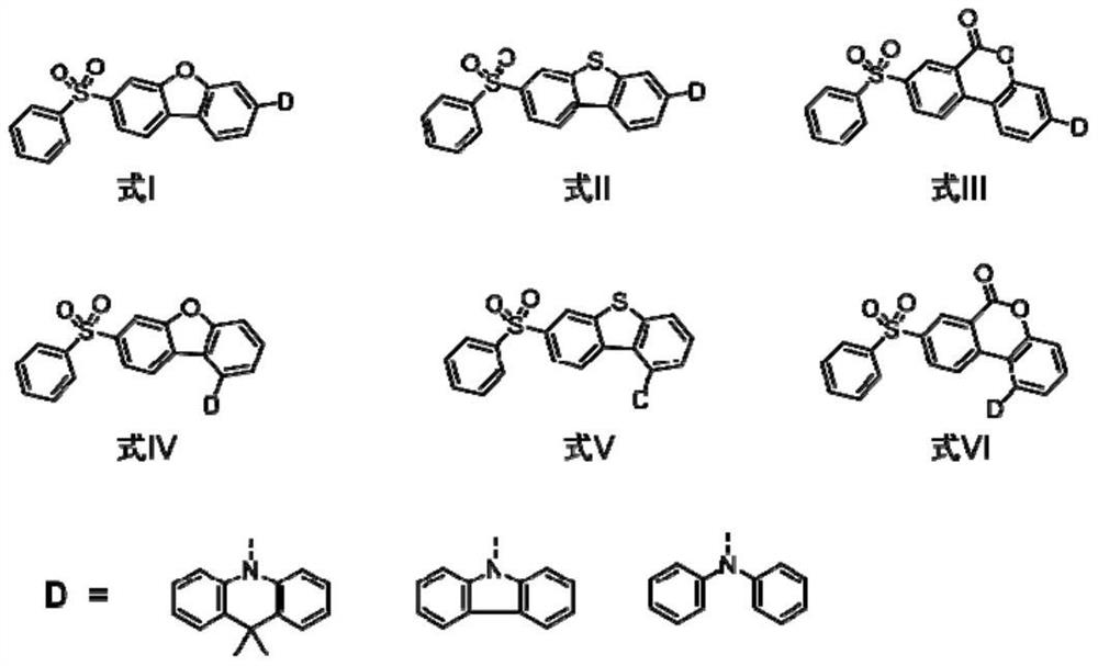 Blue thermal activity delayed fluorescent material based on dibenzoheterocycle conjugated pi bridge, and application thereof