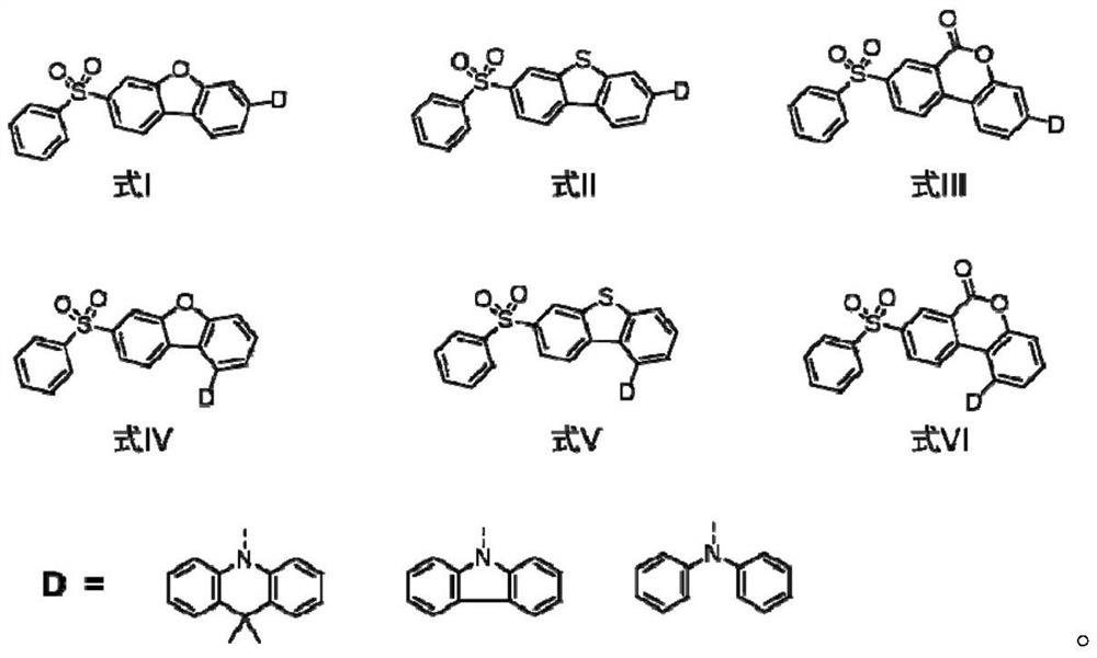 Blue thermal activity delayed fluorescent material based on dibenzoheterocycle conjugated pi bridge, and application thereof