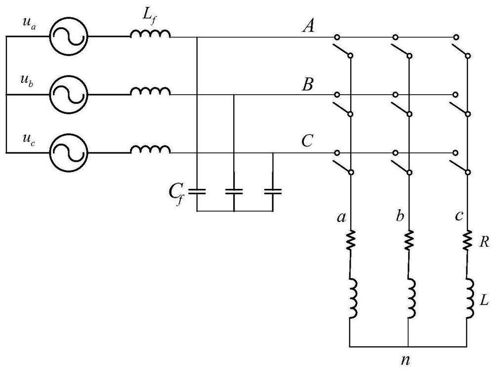 Sliding mode control based current tracking method and system at output side of matrix converter