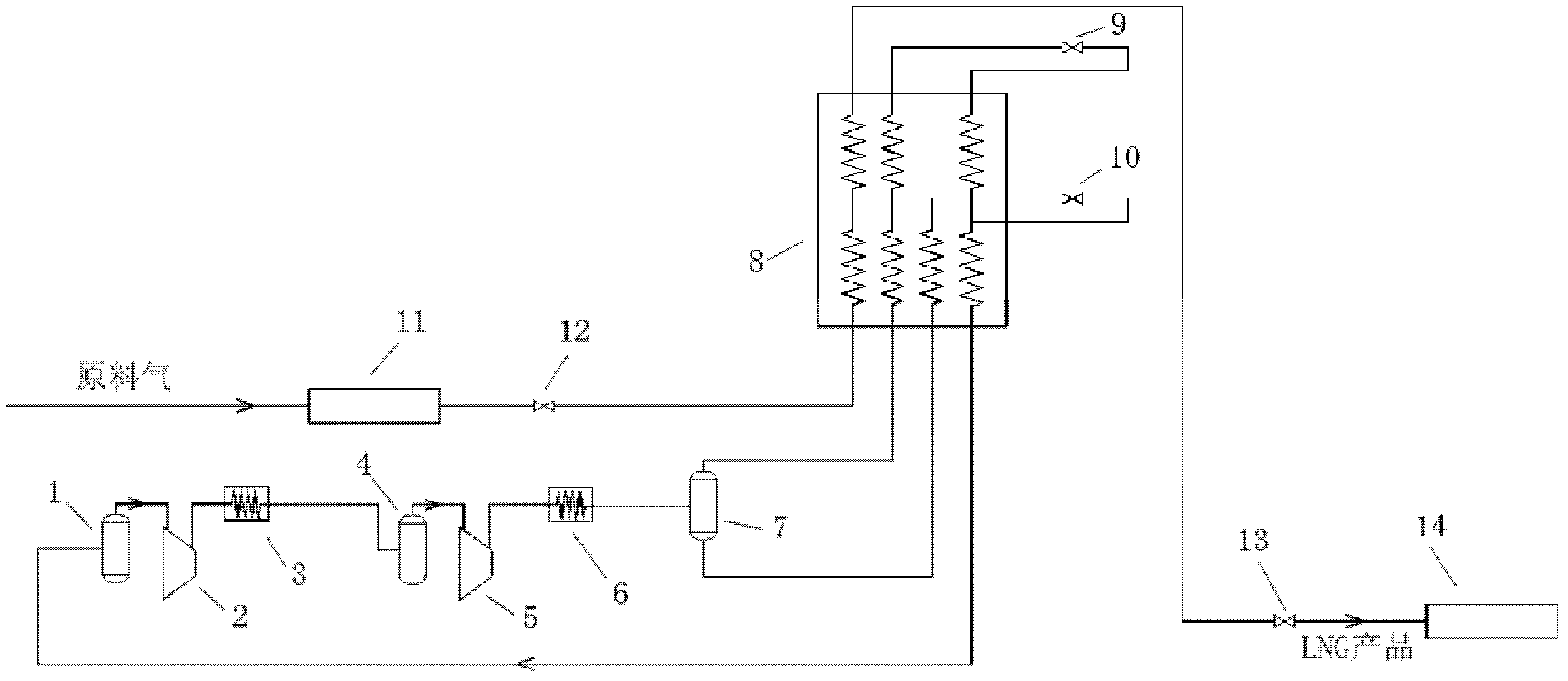 Two-section type single loop mixed refrigerant natural gas liquefaction process and device