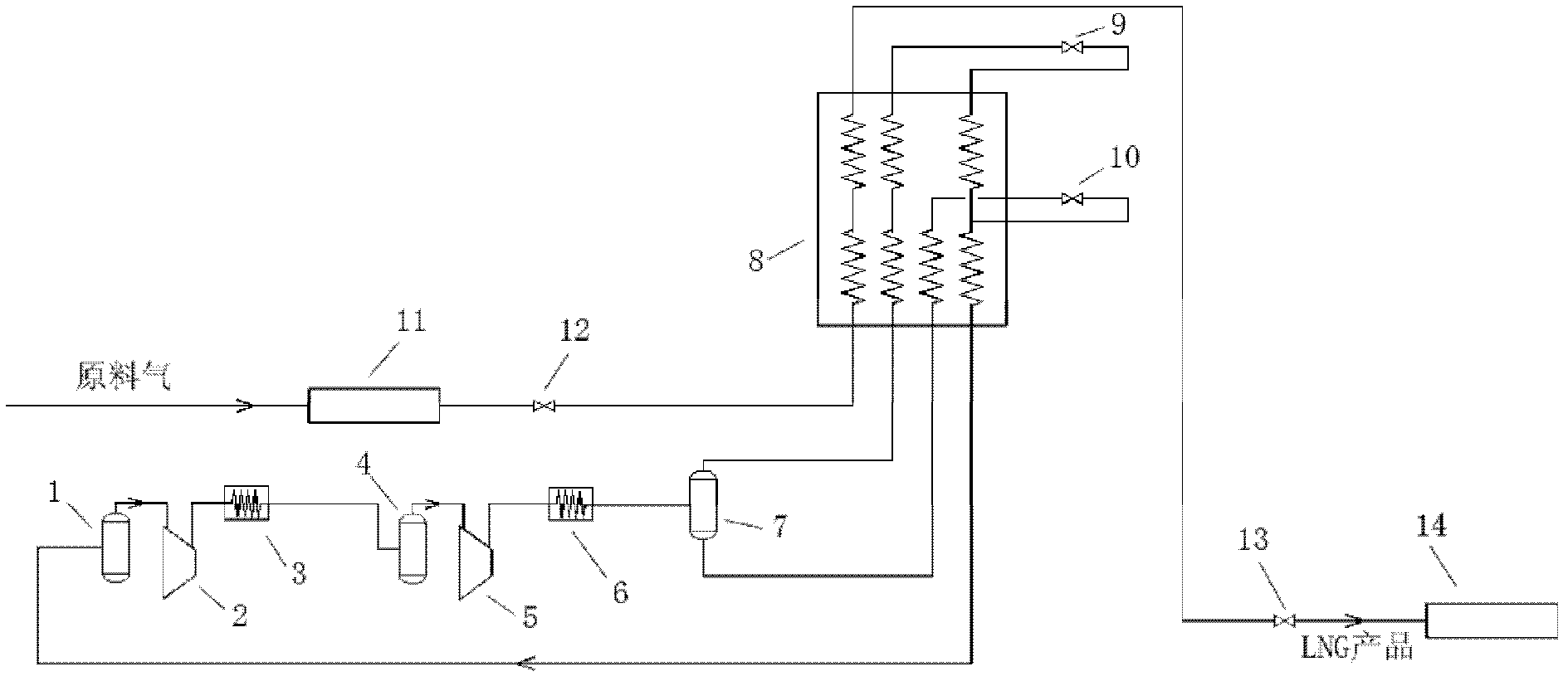 Two-section type single loop mixed refrigerant natural gas liquefaction process and device