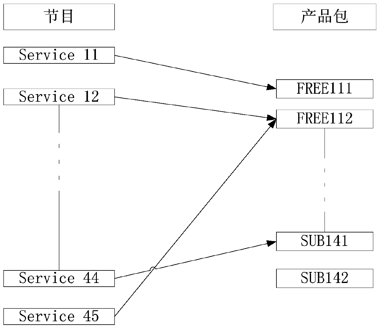 A detection method, device, terminal and storage medium for scheduled recording