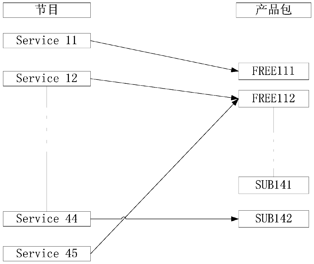 A detection method, device, terminal and storage medium for scheduled recording