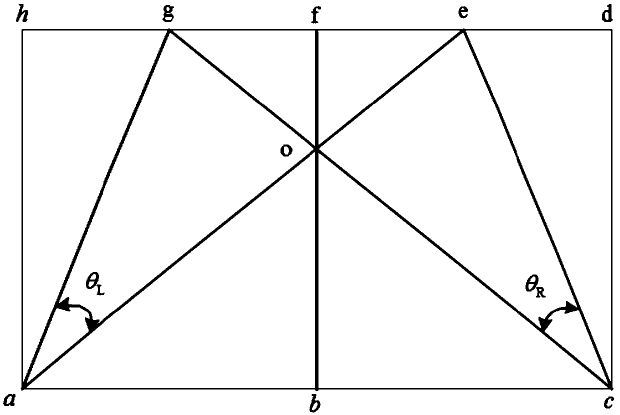 Multi-feature complex lane line extraction method based on visual sense