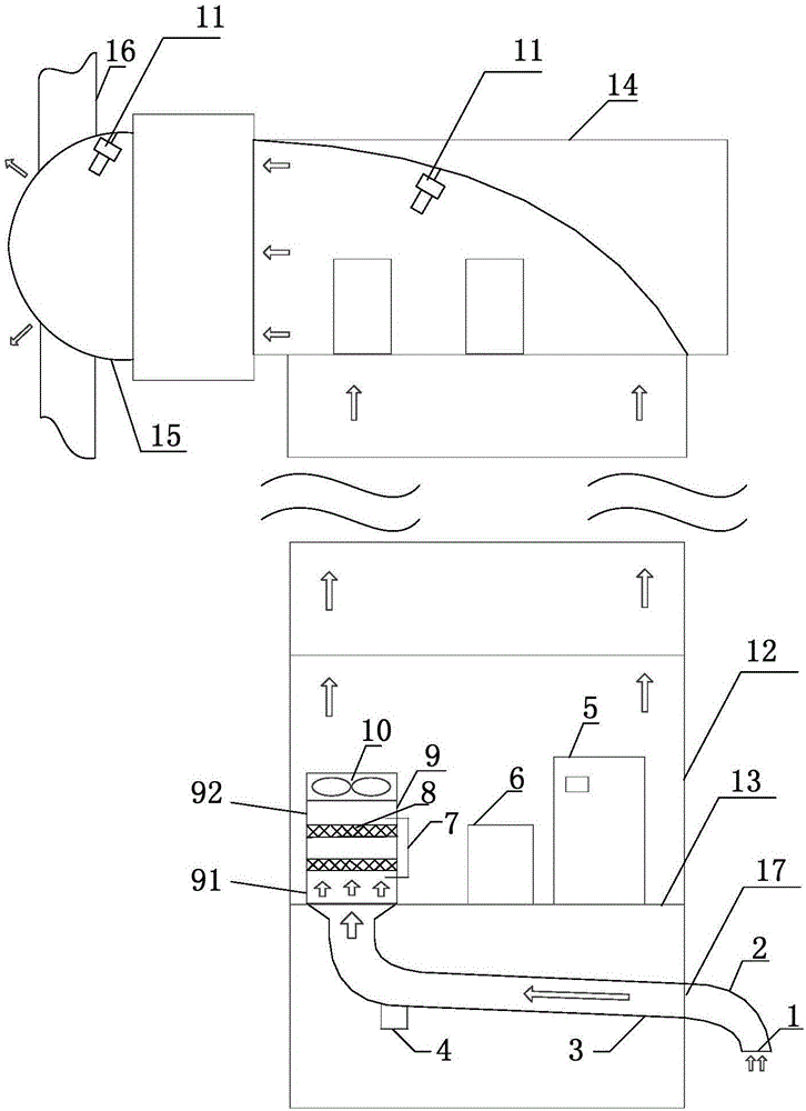 Overall unit cooling system for wind generating set, control method for overall unit cooling system, and wind generating set