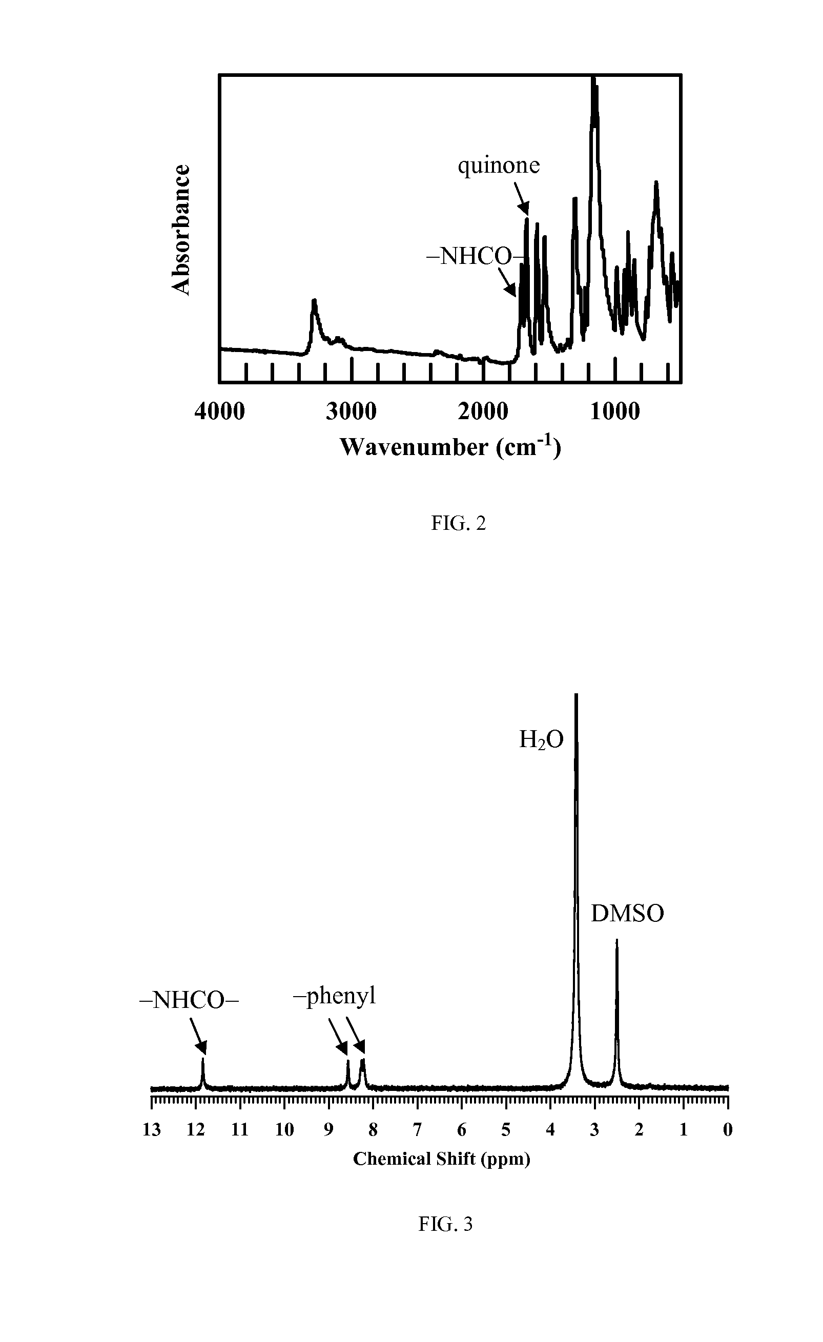 Molecule-based magnetic polymers and methods