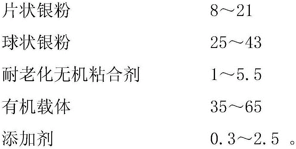 A kind of silver paste on the back of crystalline silicon solar cell with low silver content and its preparation method