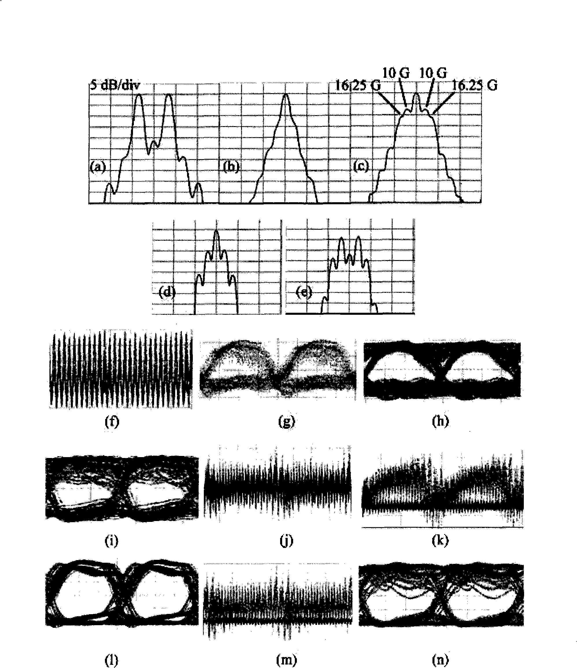 WDM passive optical network system capable of supporting quadruple service conveying function