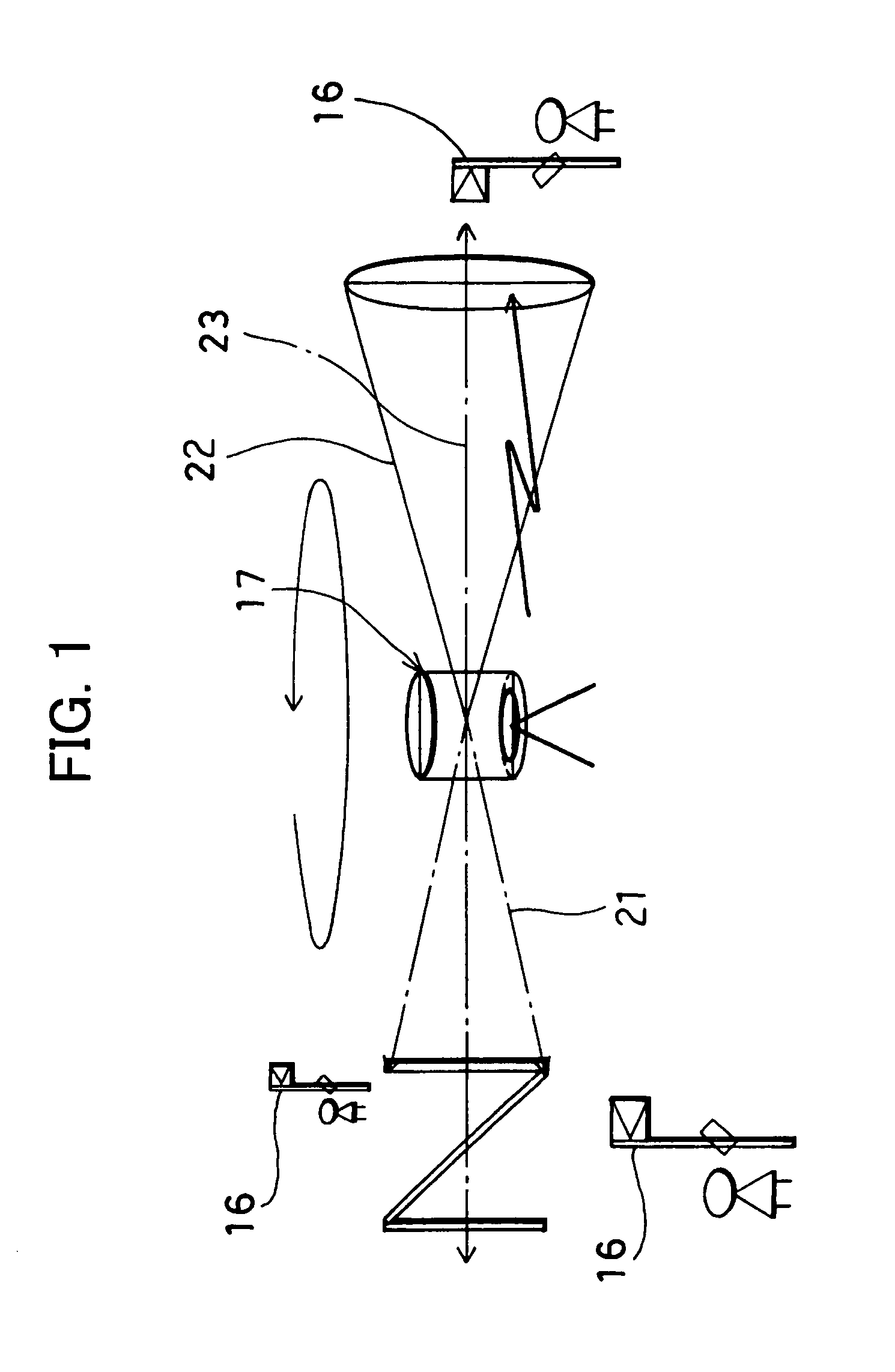 Distance Measuring Device