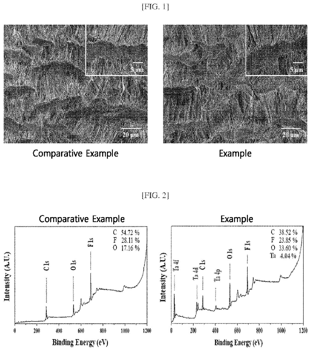 METHOD OF MANUFACTURING ePTFE ARTIFICIAL VASCULAR GRAFT WITH IMPROVED BLOOD COMPATIBILITY BY SELECTIVE PLASMA ETCHING