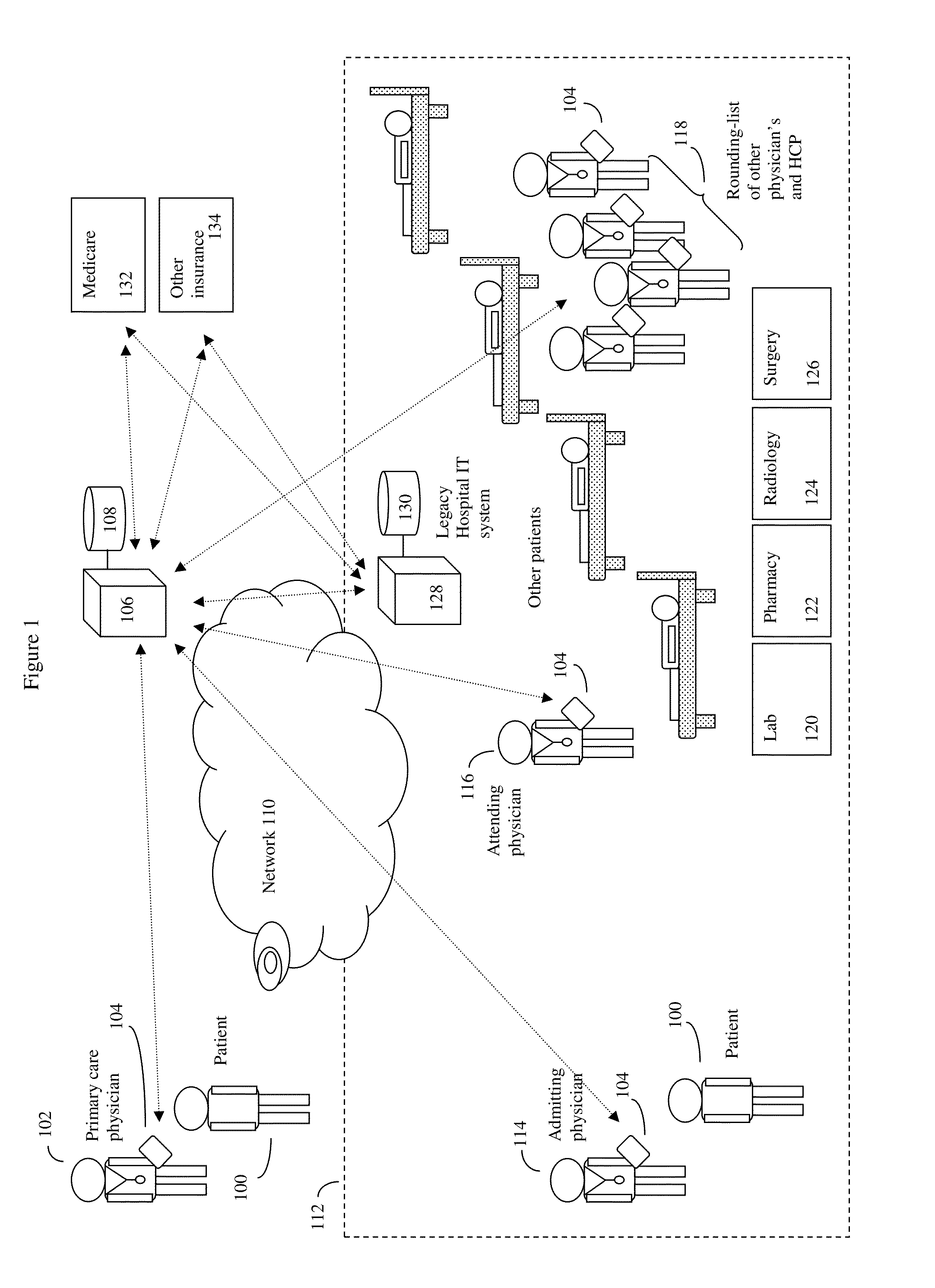 Wireless patient diagnosis and treatment based system for integrated healthcare rounding list and superbill management