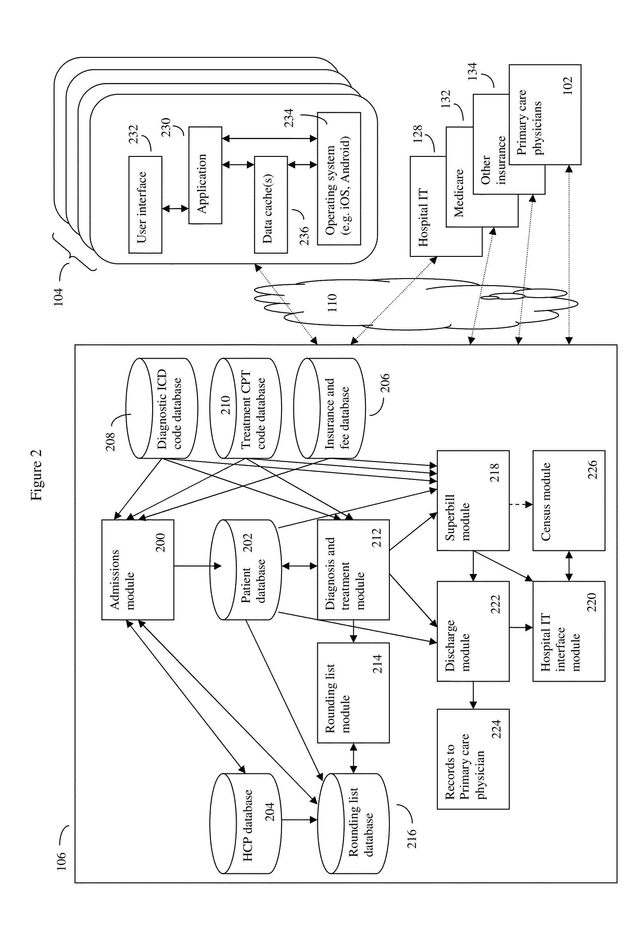 Wireless patient diagnosis and treatment based system for integrated healthcare rounding list and superbill management